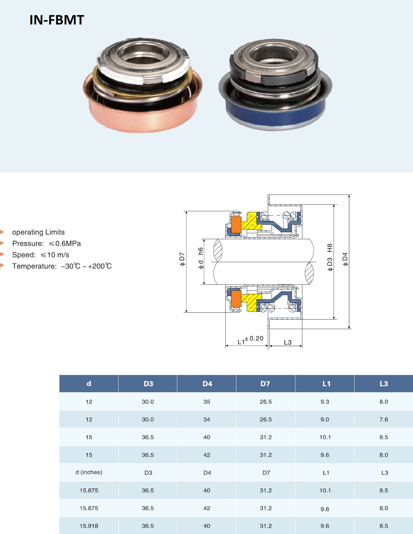 mechanical seal for motor pumps and type pumpsIN-FBMT